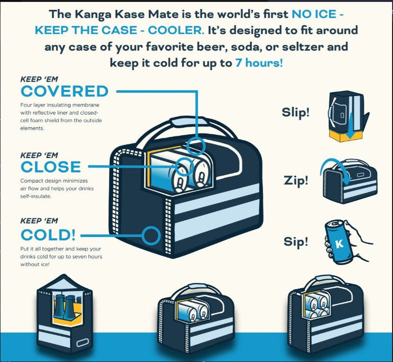 Instructional page on using the Kanaga cooler